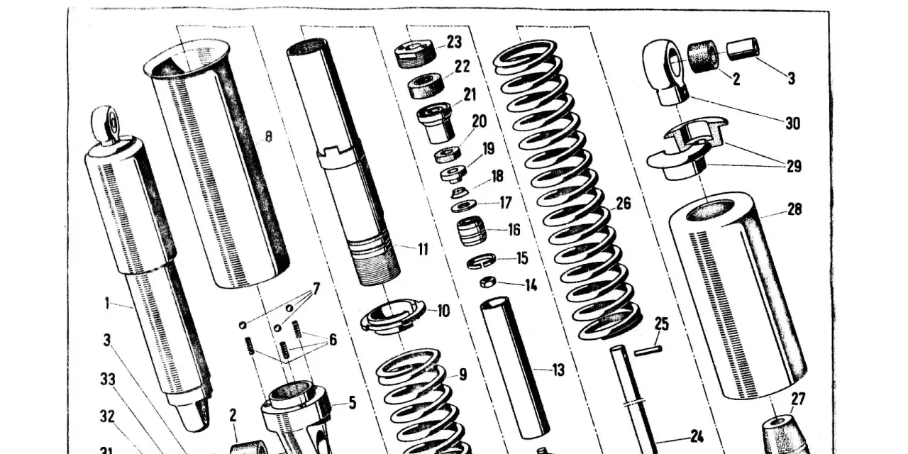 Jak bezpiecznie rozebrać amortyzator motocyklowy? Poradnik DIY