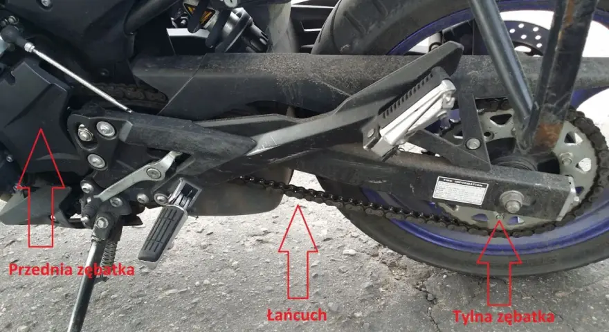 Jak zakuć łańcuch motocyklowy? Kompletny poradnik krok po kroku