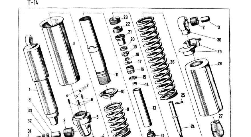 Jak bezpiecznie rozebrać amortyzator motocyklowy? Poradnik DIY