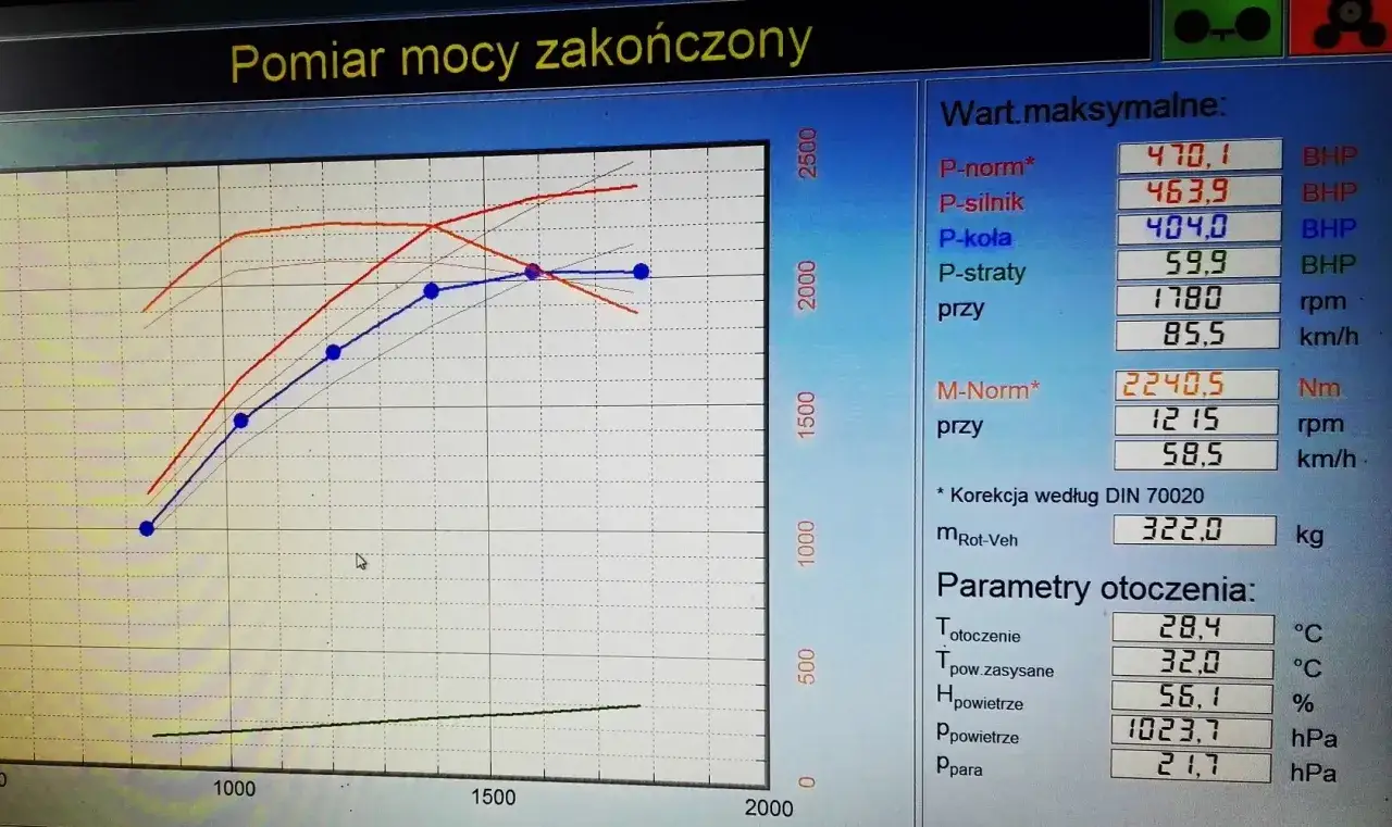diagnostyka silnika diesla przed tuningiem